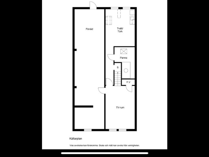 Bostad Hantverkaregatan 9 Burlöv
